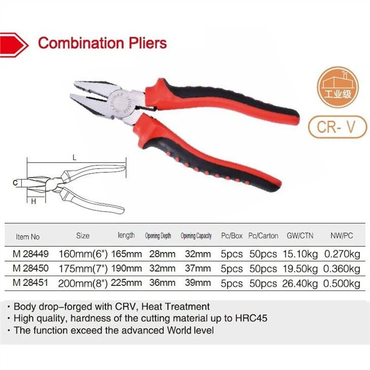 Detailed Instructions