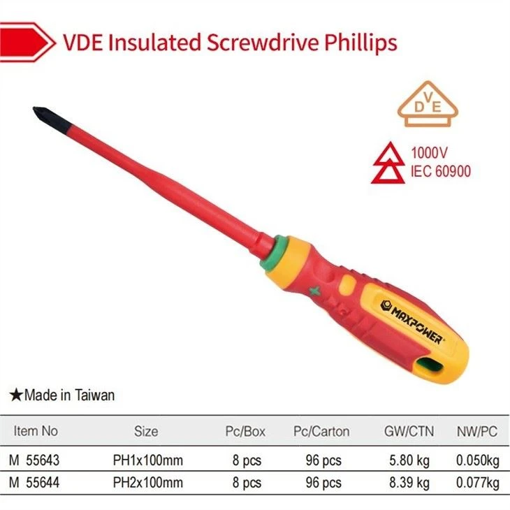 Insulated Tools Detailed Instructions