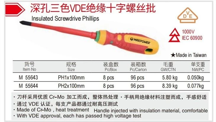  china Detailed Instructions
