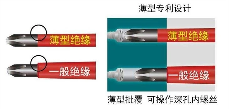 Insulated Tools for sale
