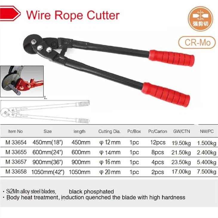 Detailed Instructions