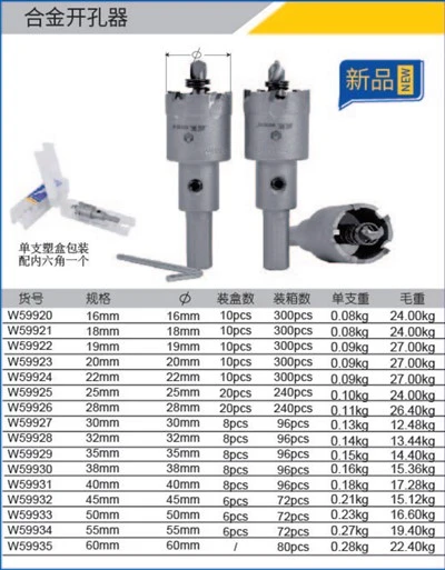 Alloy Qhov Qhib 19 hli